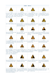 科目一之交通标志图片大全