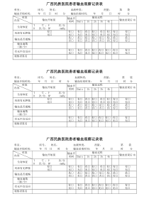 患者输血观察记录表