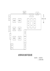 猪场平面设计图