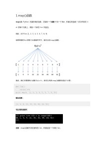 python常用函数