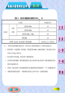 第五章：钢筋混凝土受弯构件斜截面承载力计算