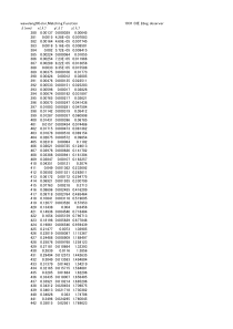 三刺激值-tristimulus-values