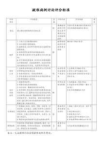 疑难病例讨论评分标准