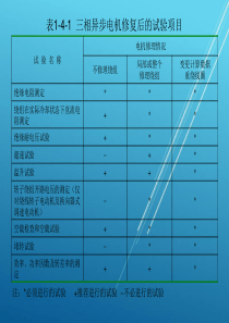 机电设备装配安装与维修任务4.4-三相交流异步电动机修复后的试验