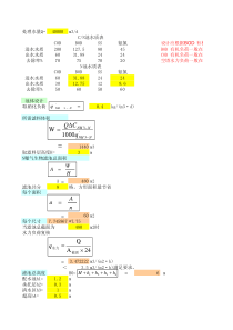 DN-BAF设计工程实例