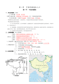 八年级上册地理知识点总结-湘教版