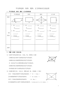 (精典整理)--平行四边形、矩形、菱形、正方形知识点总结