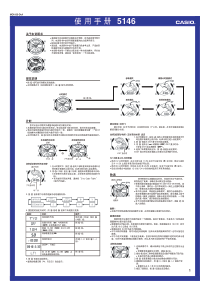 CASIO-G-SHOCK-5146中文版说明书