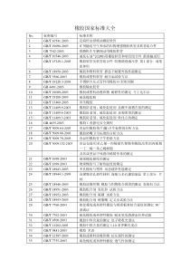 橡胶国家标准大全