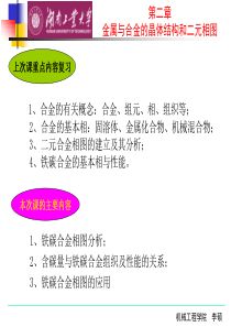 工程材料成型与技术基础第五节