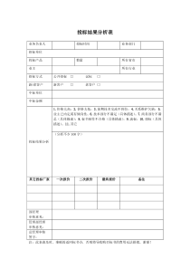 投标结果分析表