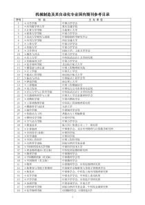 机械制造及其自动化专业国内期刊参考目录