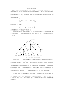 分枝定界搜索算法