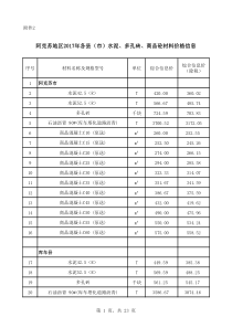 阿克苏地区2017年各县(市)水泥、多孔砖、商品砼材料价格信息