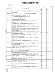 2016年口语交际教学优质课评价表(征求意见稿)