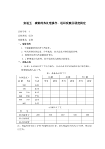 碳钢的热处理操作实验