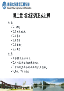 工程水文学第二章径流形成