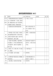 放射科医院感染管理质量检查表1