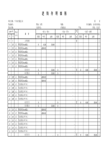 1243库存商品进销存数量明细账