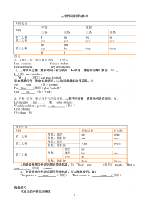 七年级上册人称代词详解与练习