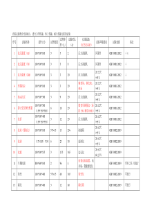 轻集料混凝土试验方案