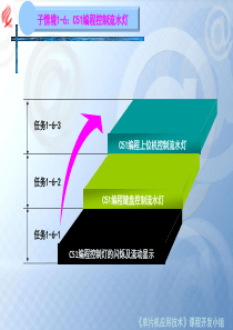 谭久刚《单片机应用技术》1-6