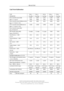 提供印尼电煤附指标表-CoalFromKaliman