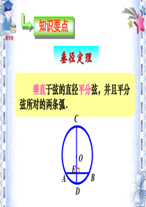 公开课--5.3垂径定理及其推论课件