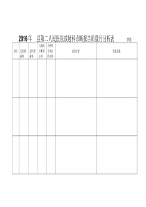 放射科每月诊断报告质量检查、总结分析、改进措施