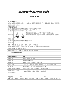 济南版初中生物知识点大全