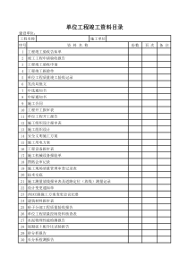 市政道路工程竣工资料目录