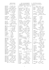 英语AB级大纲词汇表