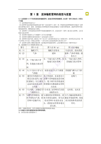 流体输配管网课后答案第三版