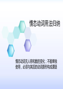 情态动词用法归纳(全)