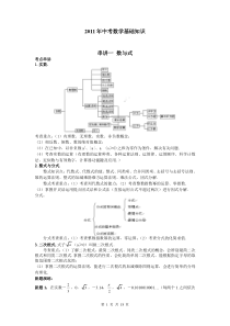 2011年最新最全中考数学基础知识-(免费提供)