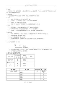 机械设备公司ERP编码规则方案书