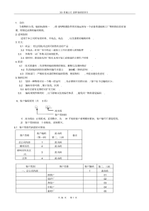 机械设备公司ERP编码规则方案书（PDF35页）