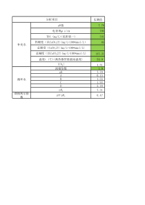 间冷开式循环冷却水系统朗格利尔饱和指数计算软件