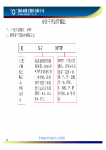 公制美制管螺纹标准-NPTF