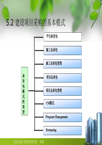 工程管理模式