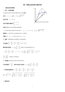 大学物理知识点总结