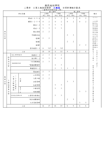 工程组940615