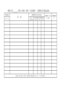 领导、教师陪餐记录表