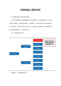 扫地机器人需求分析