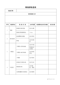 钢栈便桥检查表