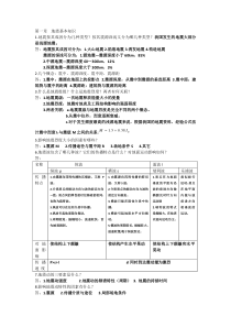 第一章--地震基本知识