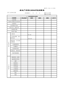 房地产市场比较法评估测算表