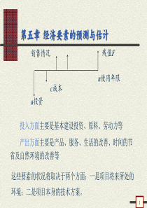 工程经济学第5章