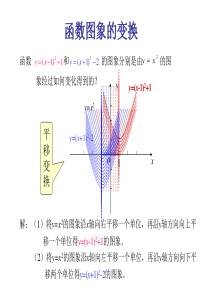 高一数学必修一：23《图像平移与翻折变换》