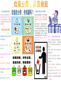 垃圾分类电子手抄报